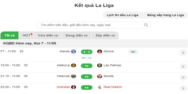 Kết quả La Liga được cập nhật 